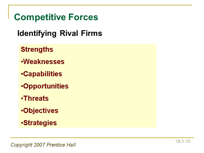 Copyright 2007 Prentice Hall Ch 3 -53 Competitive Forces Strengths Weaknesses Capabilities Opportunities Threats